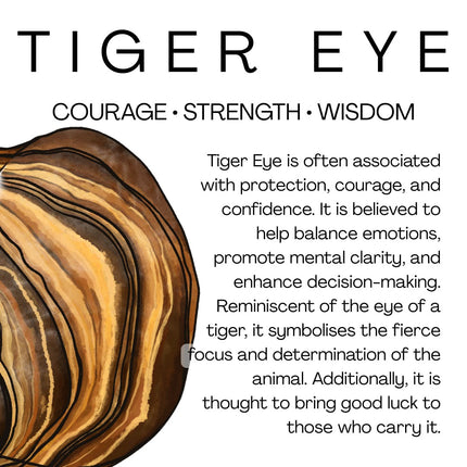 125g crystal tin • tiger eye